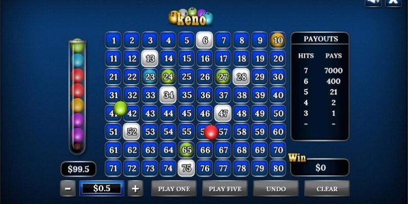 Thành viên cần nắm được các nhóm chiến lược