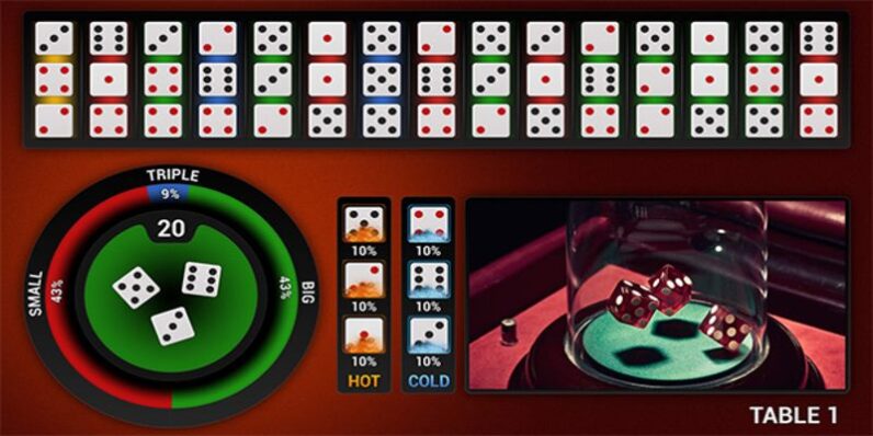 Luật chơi, thuật ngữ & cách tính điểm dễ hiểu nhất