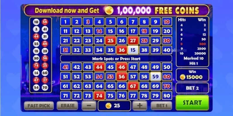 Khái quát về web xổ số keno cho cao thủ